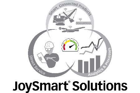 MINExpo 2016: Joy Global rolls out JoySmart Solutions